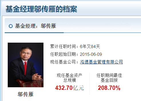 震惊基金圈！400亿顶流基金经理突然被架空？怒问公司：为什么被拿掉交易权限？还是基金经理吗？多只基金年内跌超10%，最新观点曝光