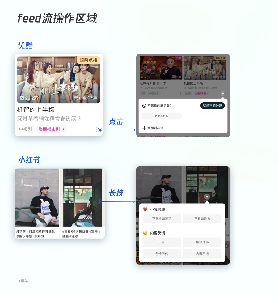 设计羊皮卷-feed流应该如何设计