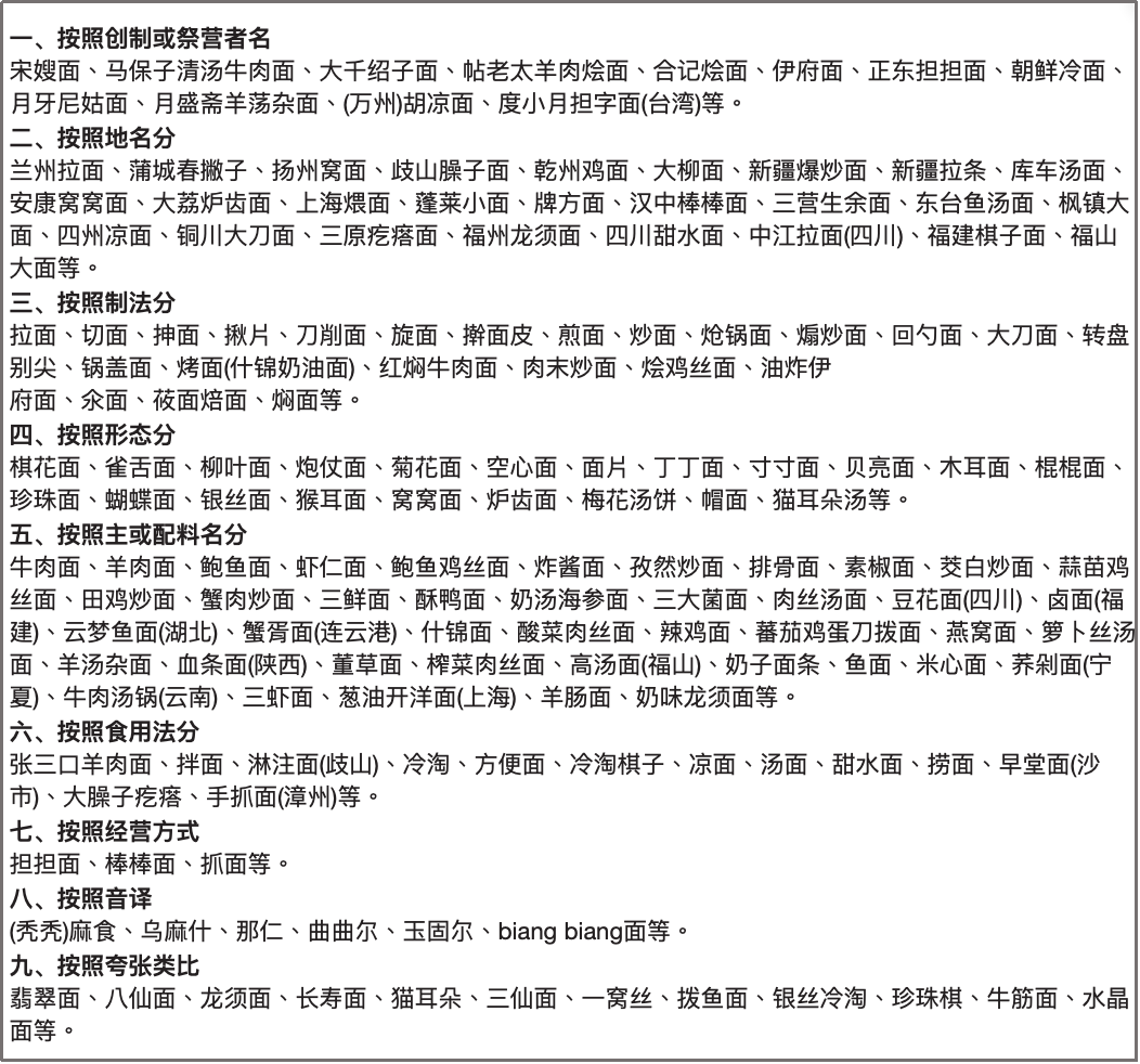 資本圍獵面館的秘密