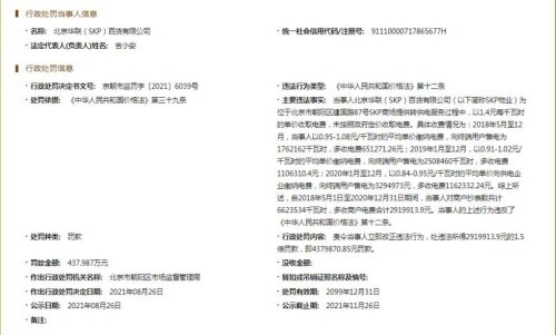 违规多收商家电费，北京SKP被罚438万元