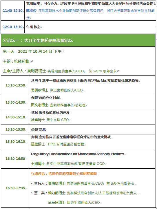中国生物医药创新的机遇与挑战 美中医药开发协会SAPA2021中国年会