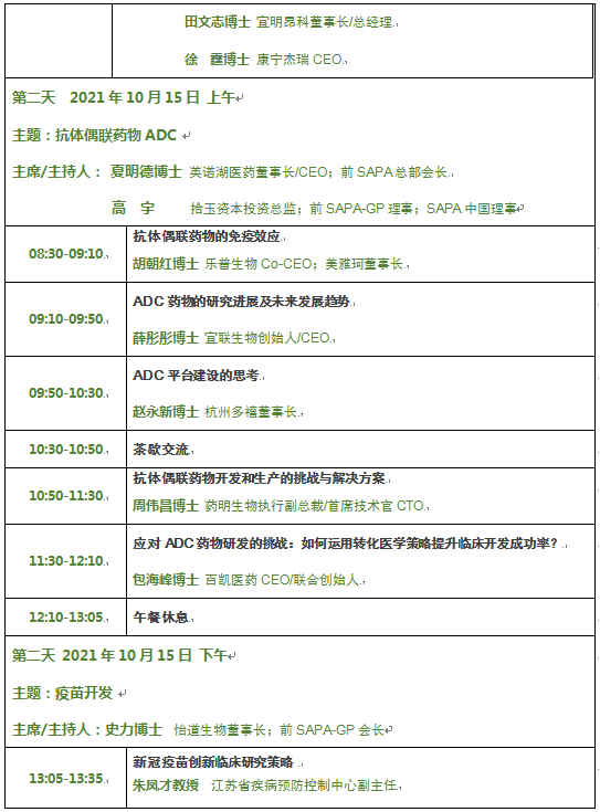 中国生物医药创新的机遇与挑战 美中医药开发协会SAPA2021中国年会