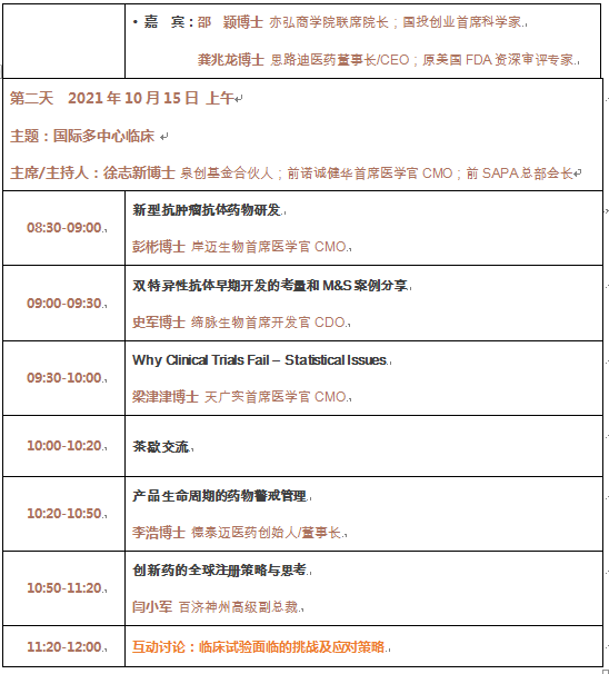 中国生物医药创新的机遇与挑战 美中医药开发协会SAPA2021中国年会