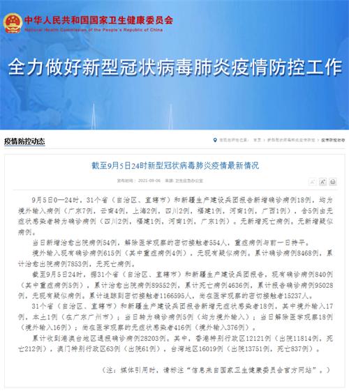 31省区市新增18例境外输入确诊病例，均为境外输入病例