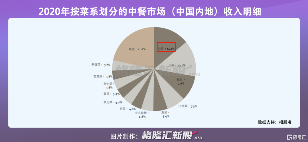 捞王，捞出的是真金还是泡沫？