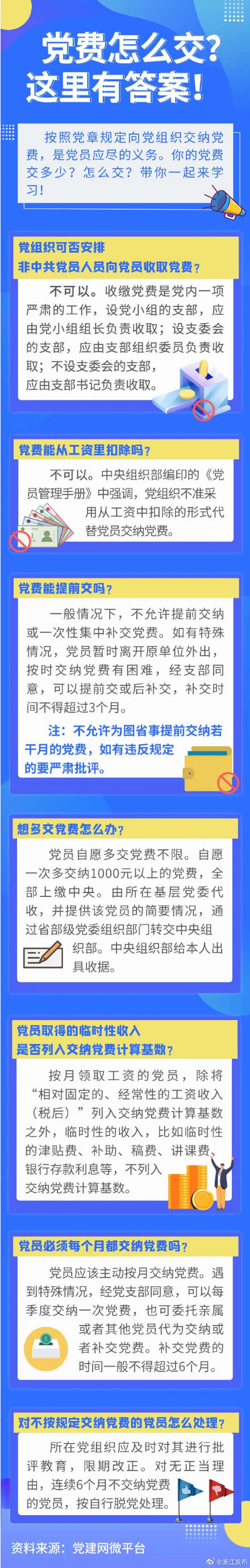 党费怎么交？这张图带你了解
