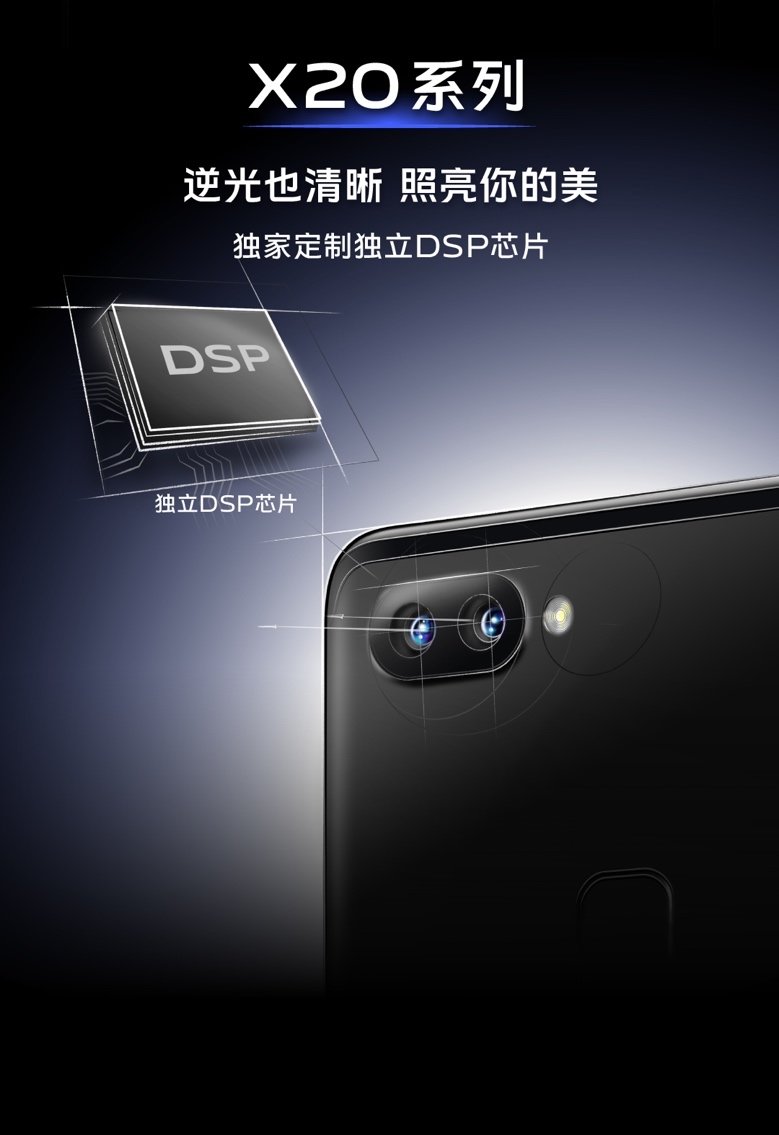 从微云台到自研芯片，vivo 影像再进步