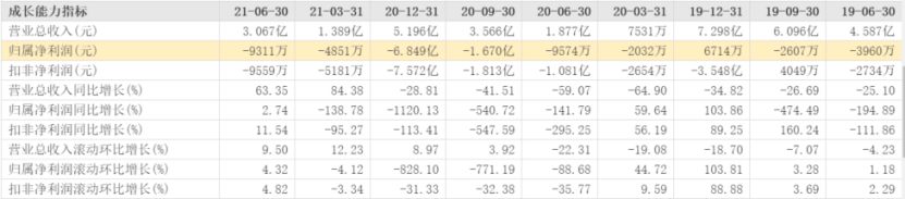 大跌9%！海通证券被立案调查，60余家IPO恐波及