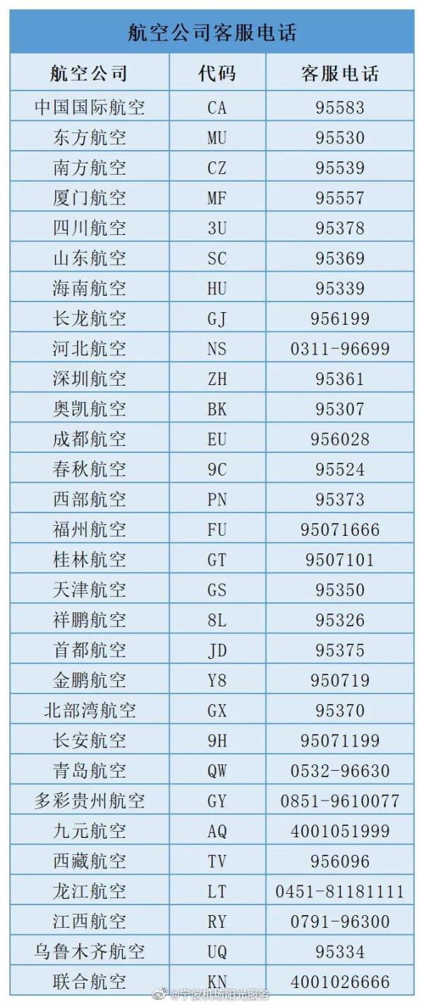 “灿都”来袭浙江多地停课停运(图3)