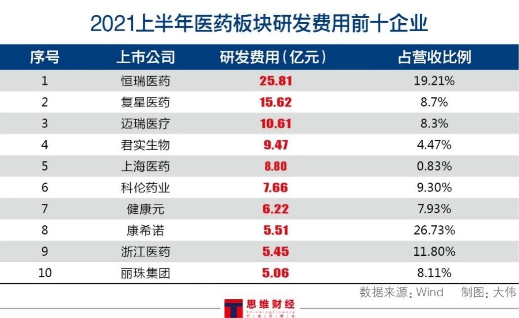 集采政策频出引发医药板块震荡 估值修复大概率演绎