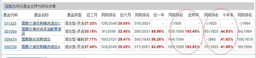 首钢股份复牌封死涨停，有基金经理早已提前埋伏