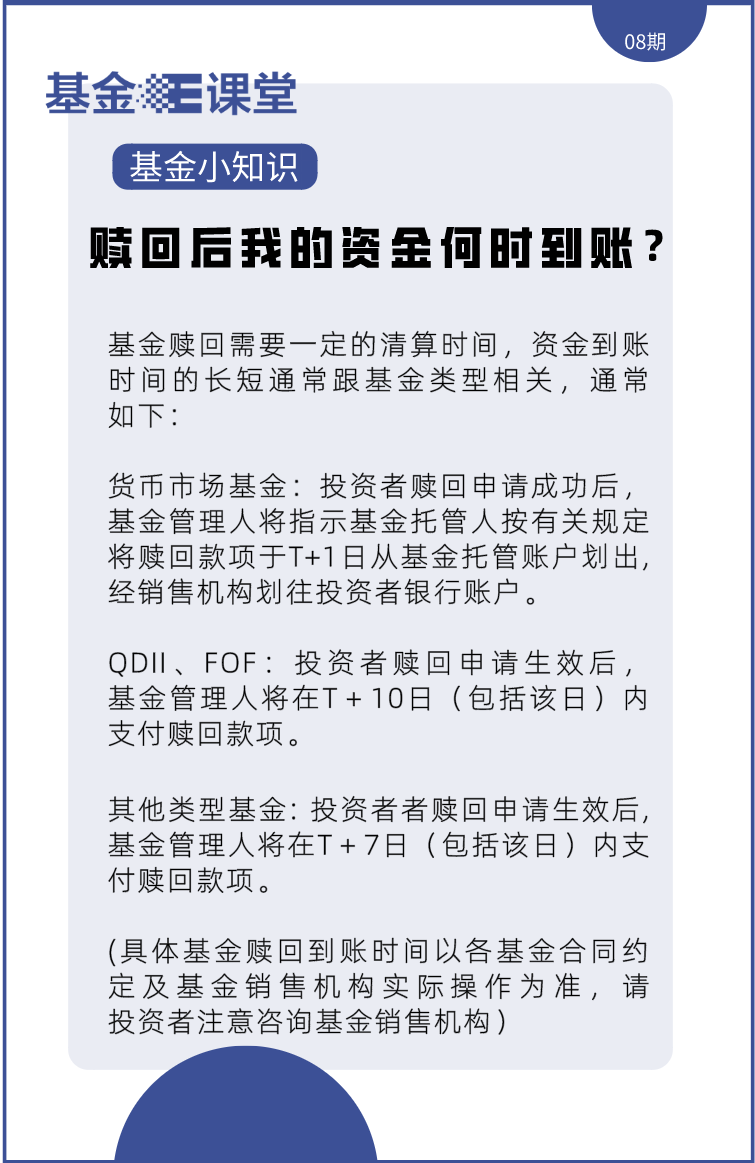 買基金，如何抵御“追漲殺跌”的誘惑