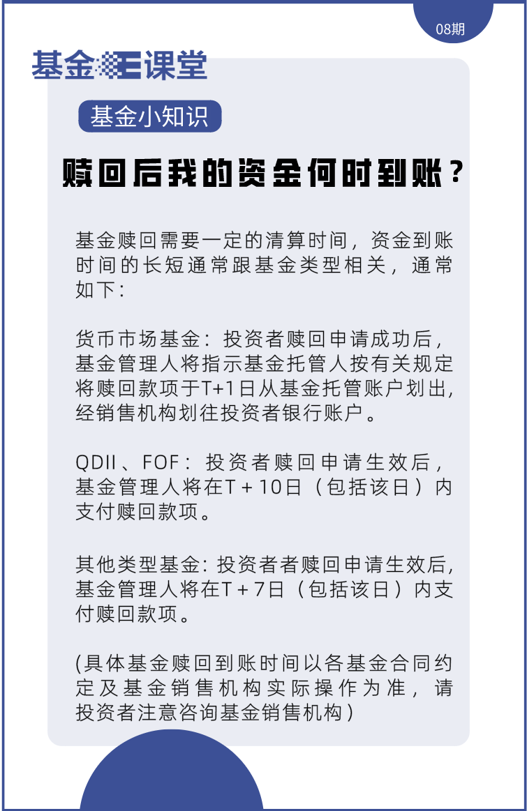 买基金，如何抵御“追涨杀跌”的诱惑