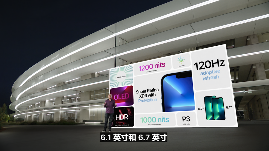 一文帶你看懂！解析蘋果新品發布會