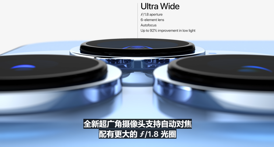 一文帶你看懂！解析蘋果新品發布會
