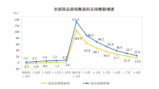 刚刚，楼市传来大消息