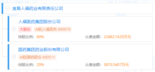 黑天鹅？17万股东揪心，两大药企上“黑名单”，啥原因？