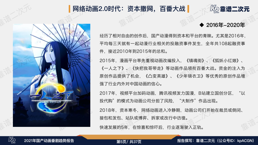 2021年「国产动画番剧」趋势报告