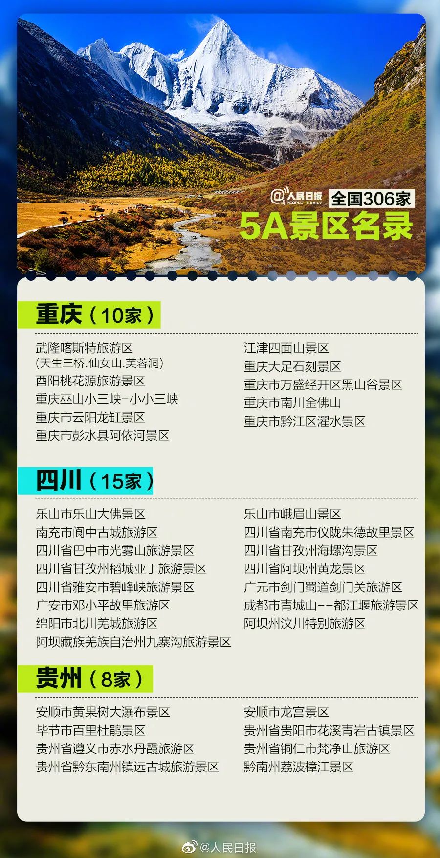 天下306家5A景区，国庆你最想去哪家？名单收好！