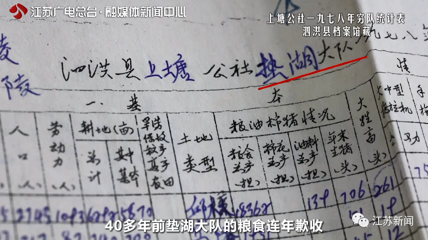 红色珍档｜40年前，关于江苏这个村的一篇文章，引起全国震动