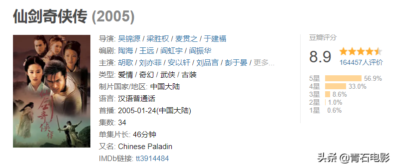 《仙剑奇侠传》过去15年，有人拍好莱坞大片，有人嫁富豪2年生2娃