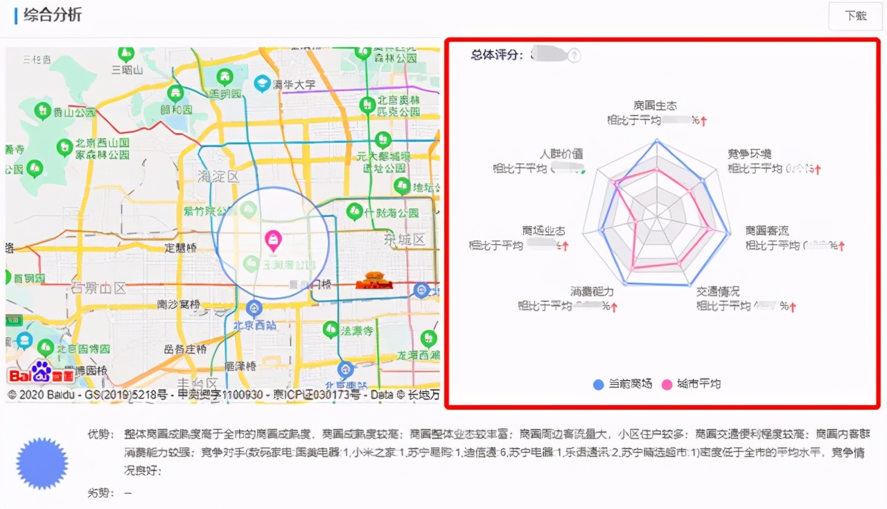 从量变到质变 京东电脑数码下沉记