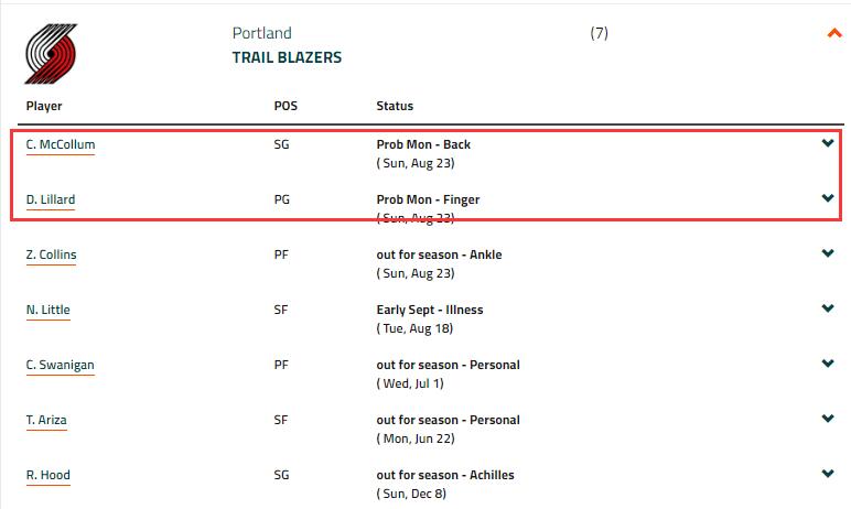 湖人最新傷情出爐！軟豆背部痙攣，Pope遭遇右膝蓋傷病，拓荒者雙槍無礙出戰！-黑特籃球-NBA新聞影音圖片分享社區