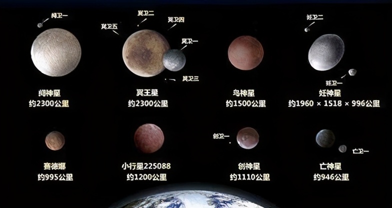 鬩神星的出現(xiàn)，也注定了冥王星被踢出九大行星的行列