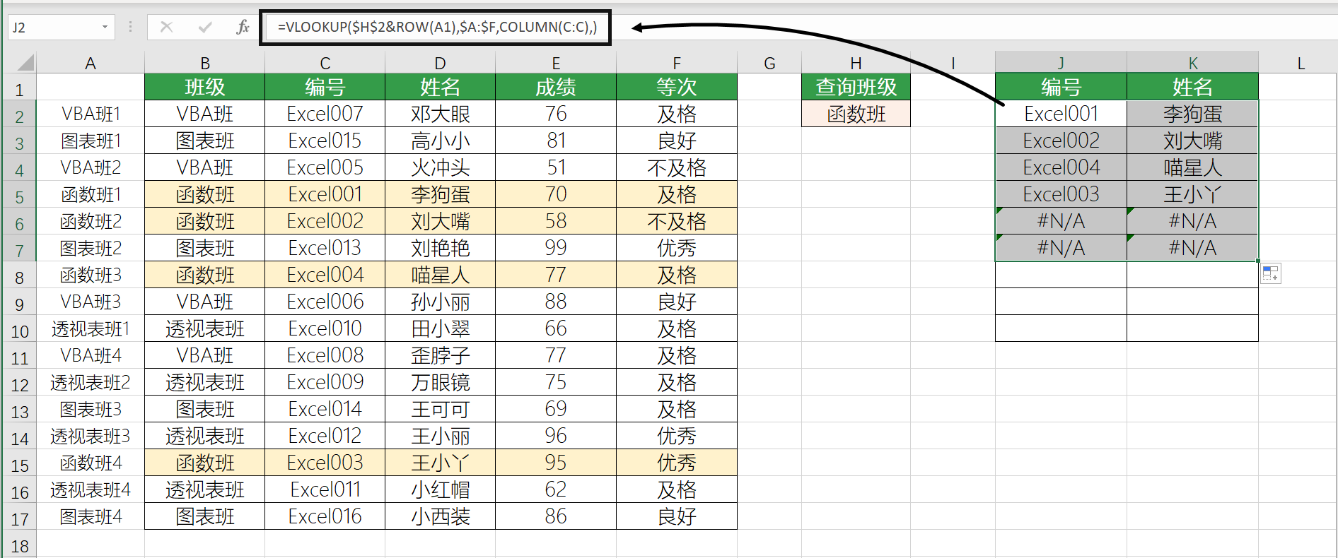 仅需三步，用VLOOKUP函数就能解决一对多查询问题！