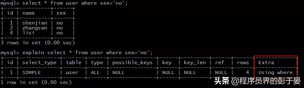 「转」如何利用工具,迅猛定位低效SQL?