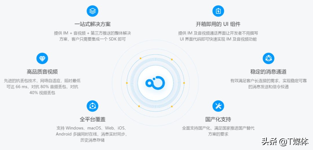 融云携手普元信息为国家部级单位打造协同办公平台