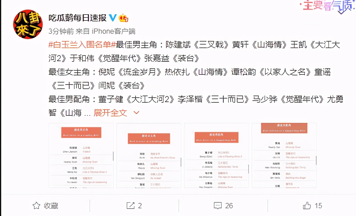 白玉兰奖2021入围名单揭晓最佳男主角张嘉益于和伟等入围