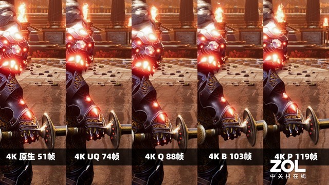 AMD RX 6600 XT首测老用户的新选择