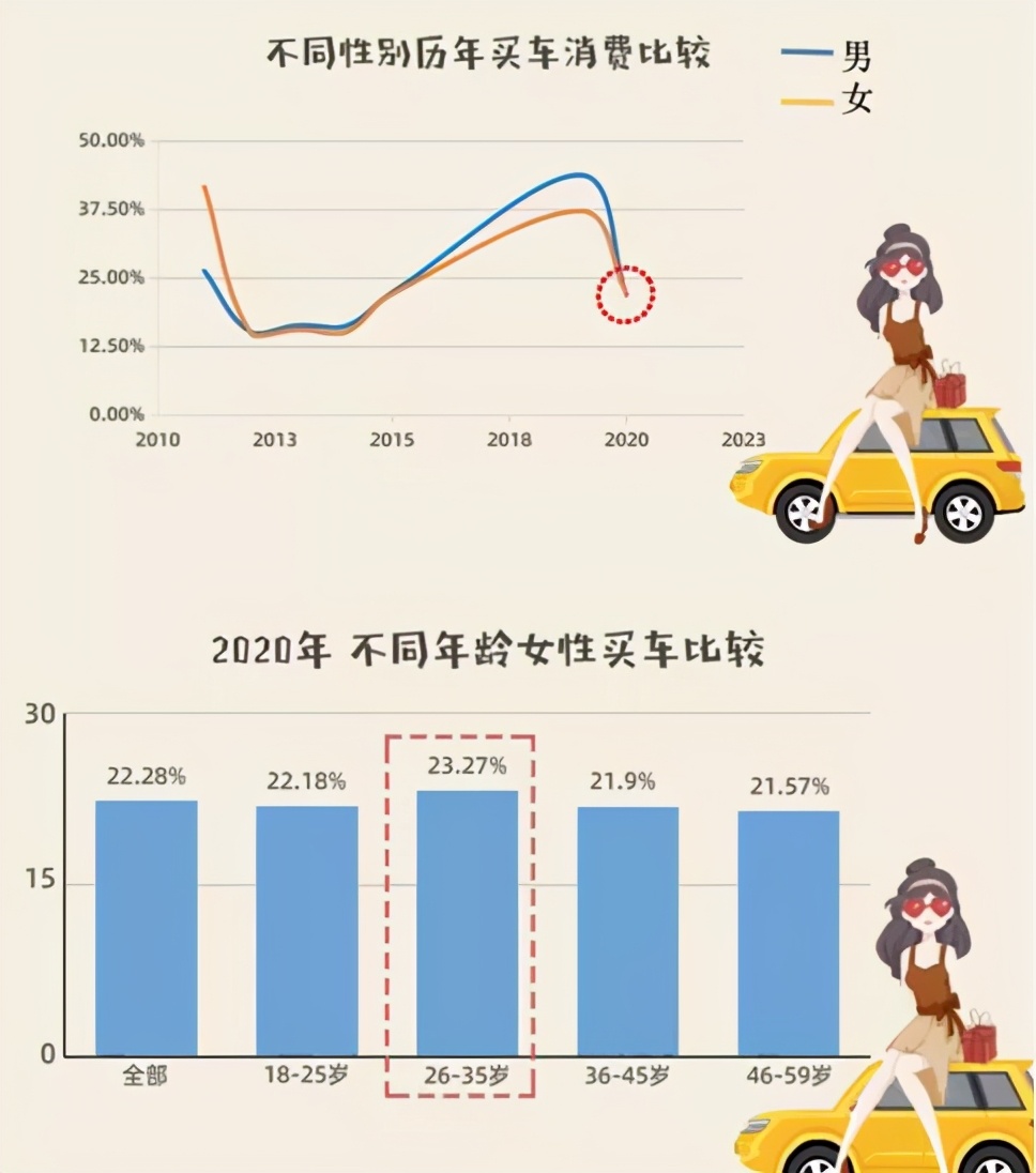 大河报汽车网