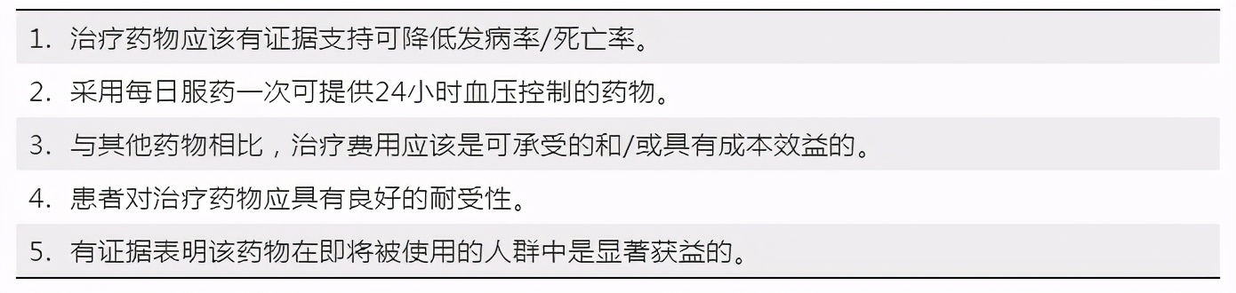 高血压指南修改，正常值你达到没？附5种常用降压药的作用和缺点