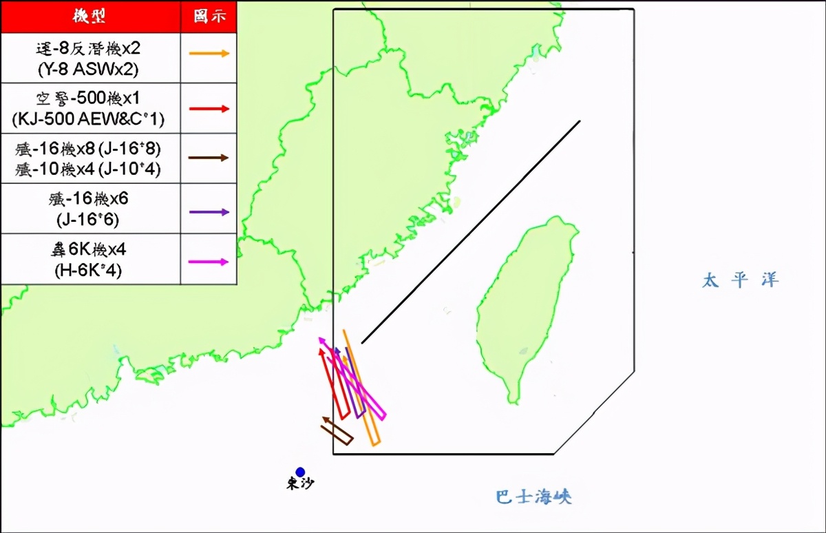 我軍繞島再創新高，台官員叫囂該開火就開火，以武逼和成功一半？