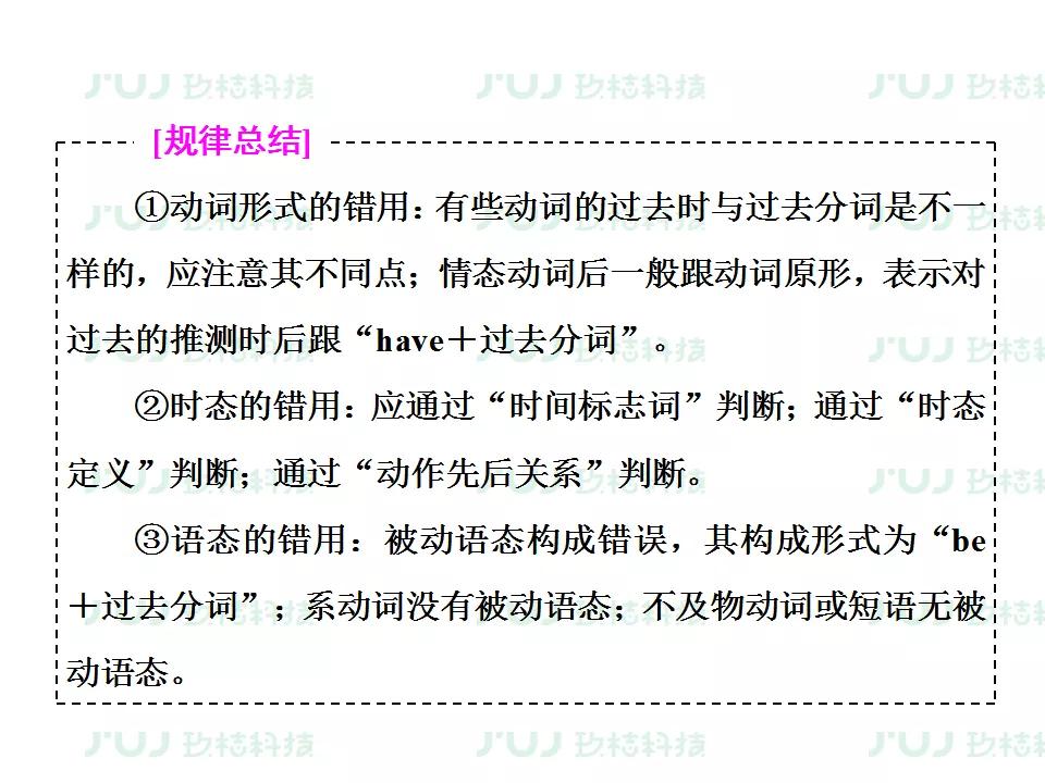 ս2021߿ӢָϰרѵͶĸĴ