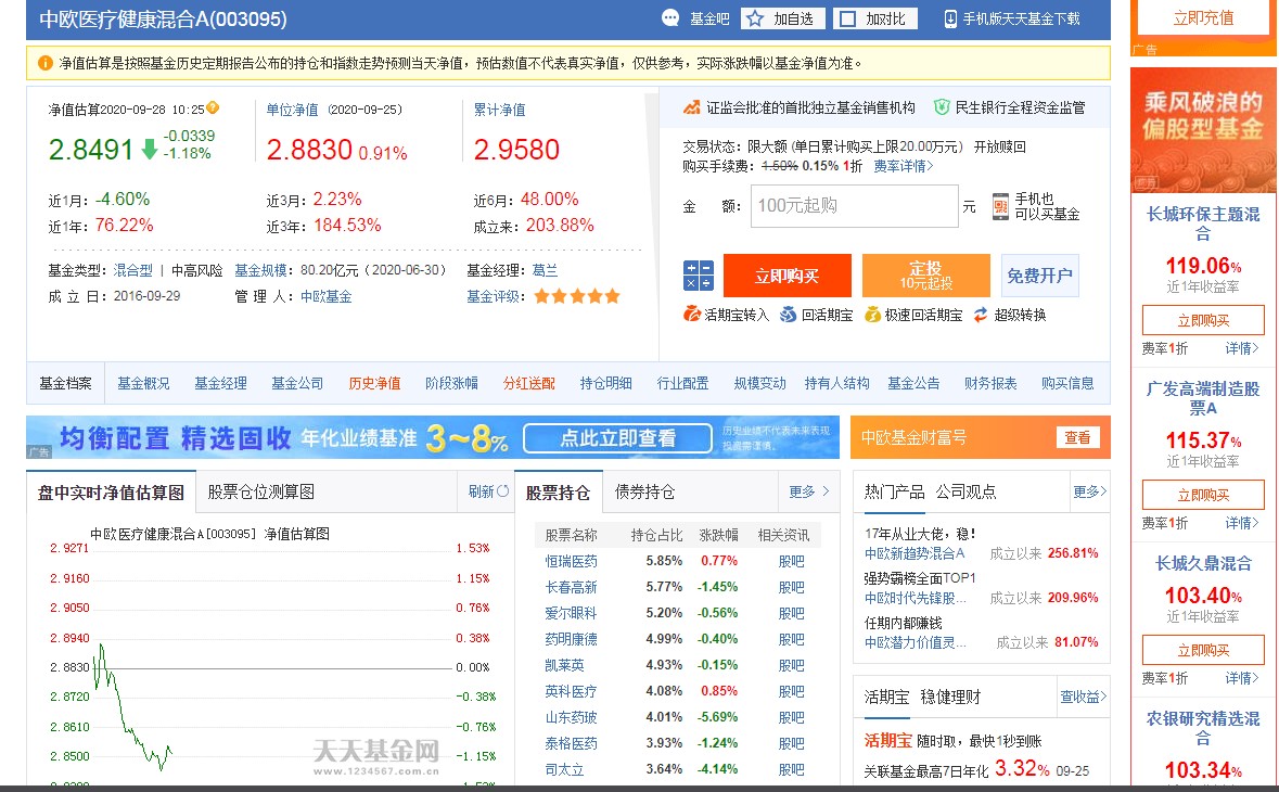 葛兰被高估的医药女皇中欧医疗健康混合A任职回报203.88%