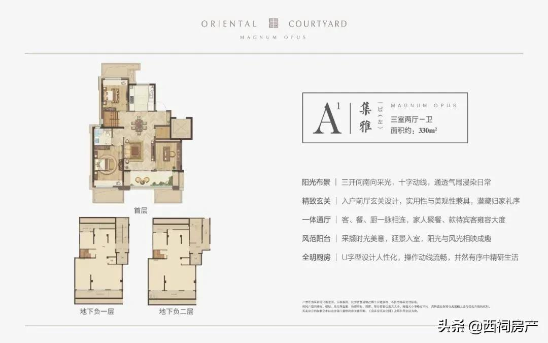 均价3.5万/㎡，江核VS紫核怎么选？