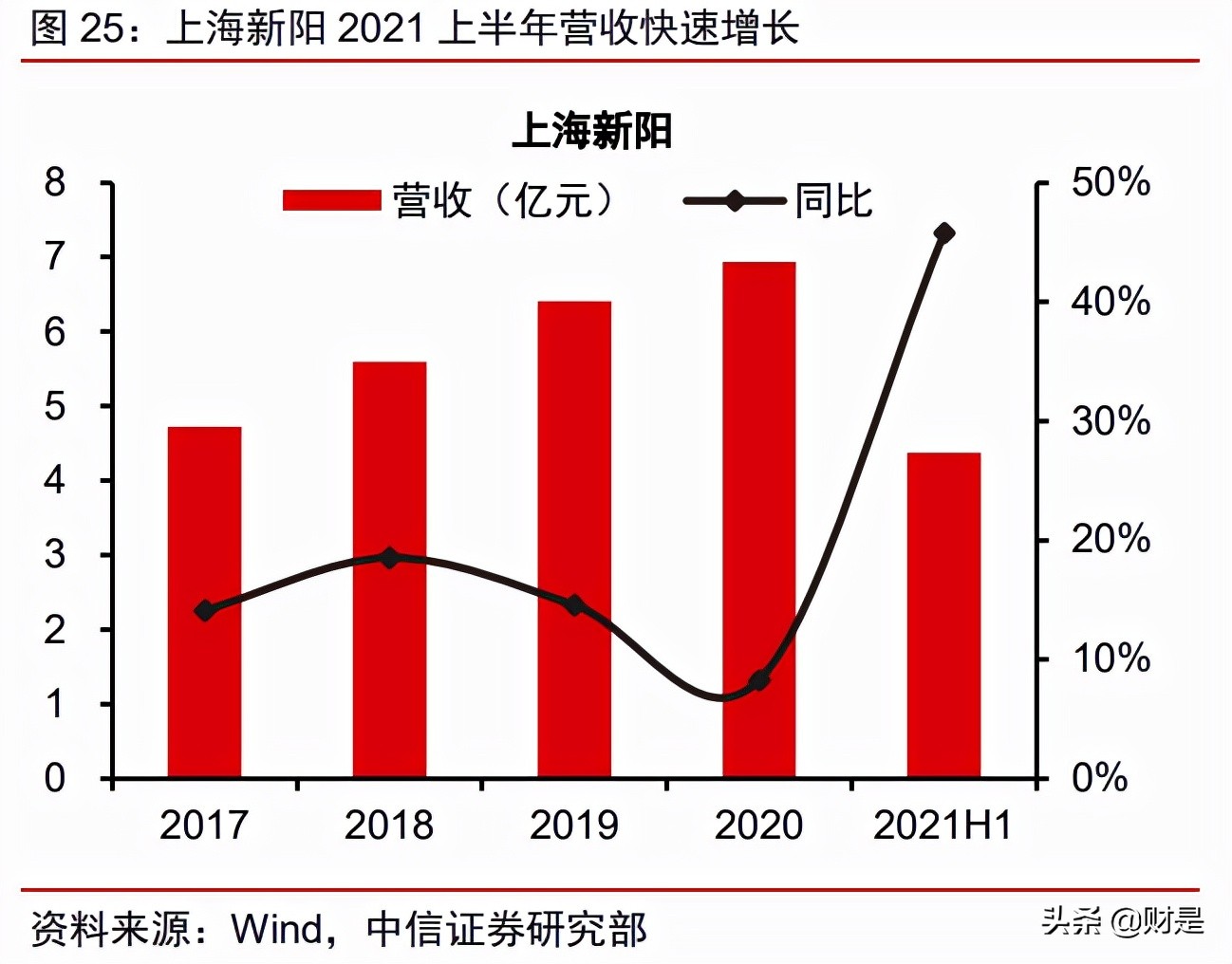 “专精特新”专题研究：专精特新的时代，制造强国的未来