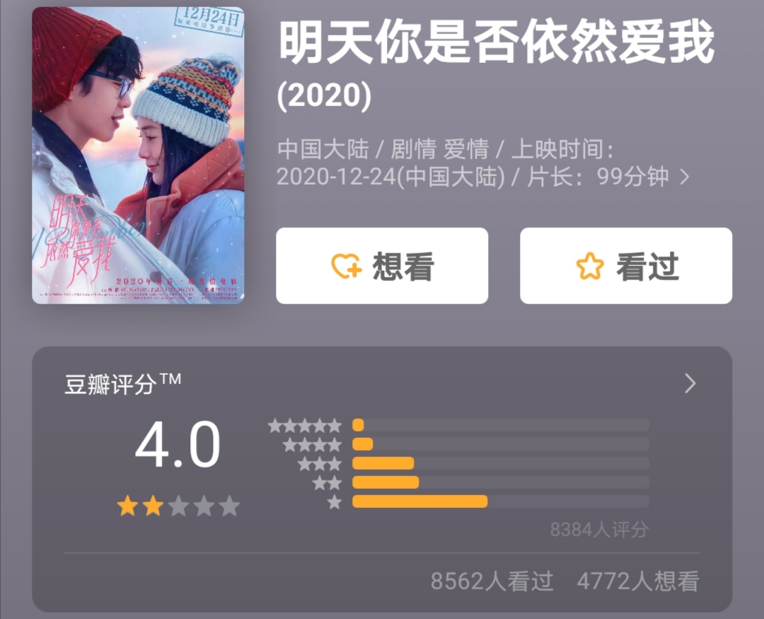 高开高走！刘德华《拆弹专家2》4天4亿，远甩郭敬明《晴雅集》