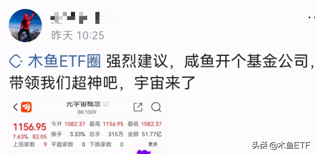 小概念的大格局！元宇宙点的这把火烧红了哪些ETF？