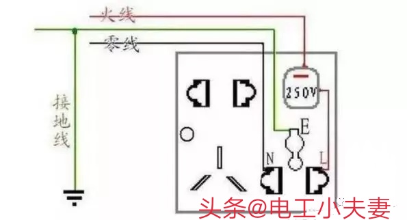 老电工告诉你 零线 火线地线的区别  接错会有什么后果