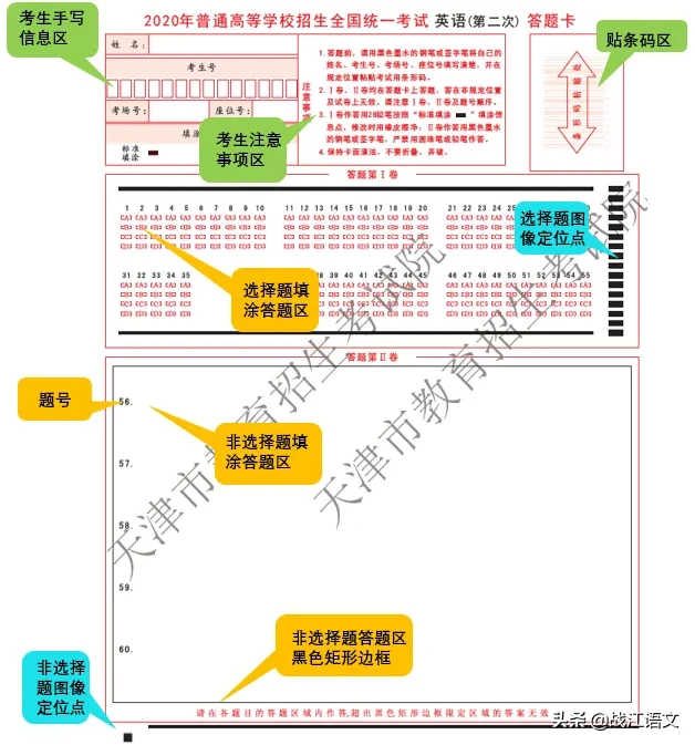 提前曝光！2020高考答题卡样式！公布官版答题规范和技巧