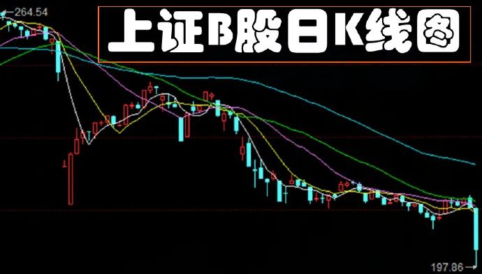 股市早8点丨镰刀就是不让韭菜长高