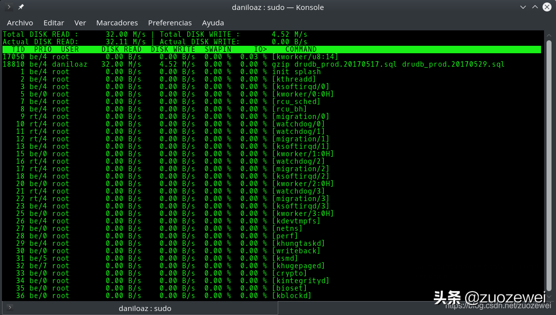 性能基础之理解Linux系统平均负载和CPU使用率