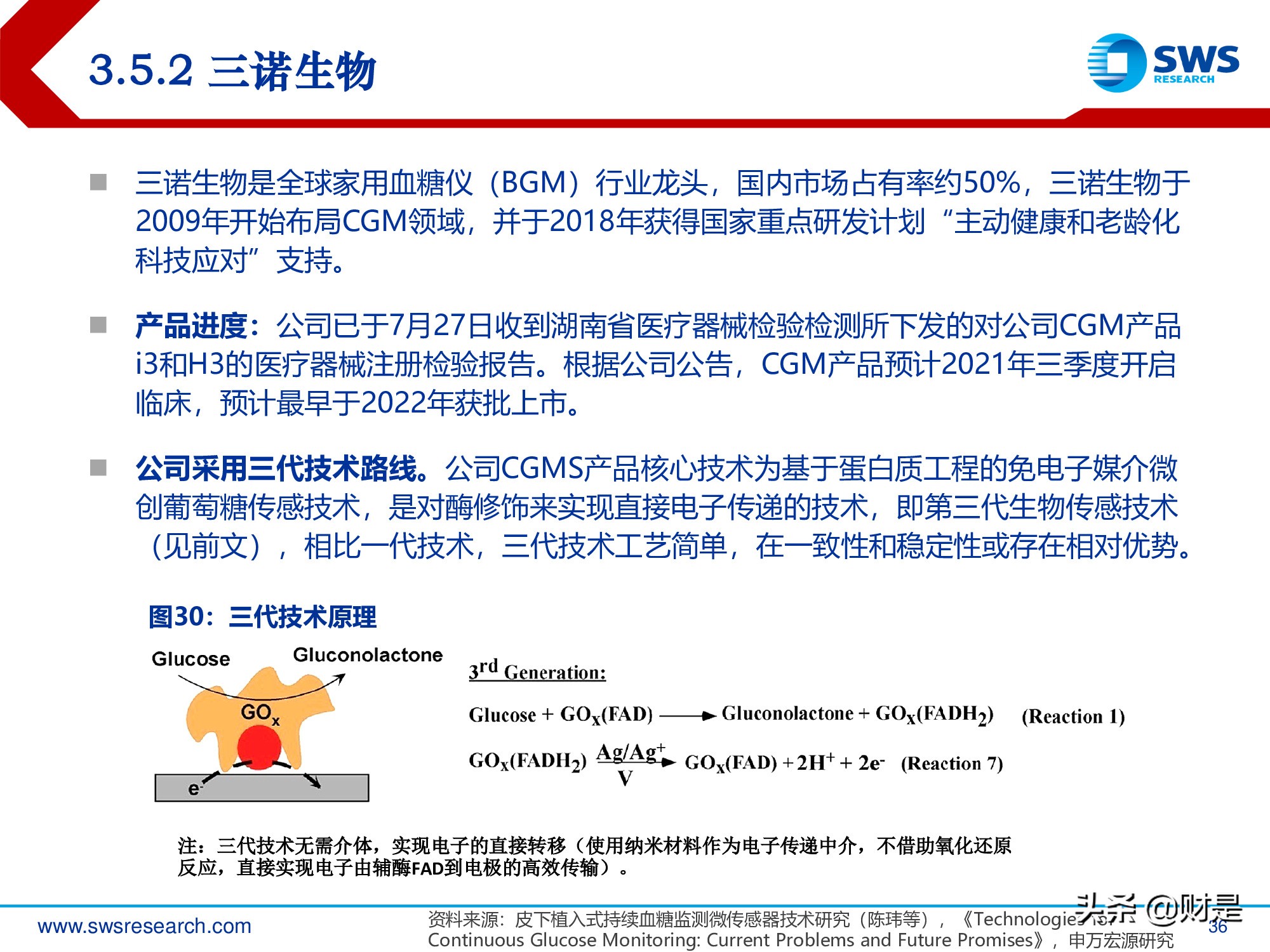 连续血糖监测行业深度报告：国产崛起剑指千亿蓝海市场