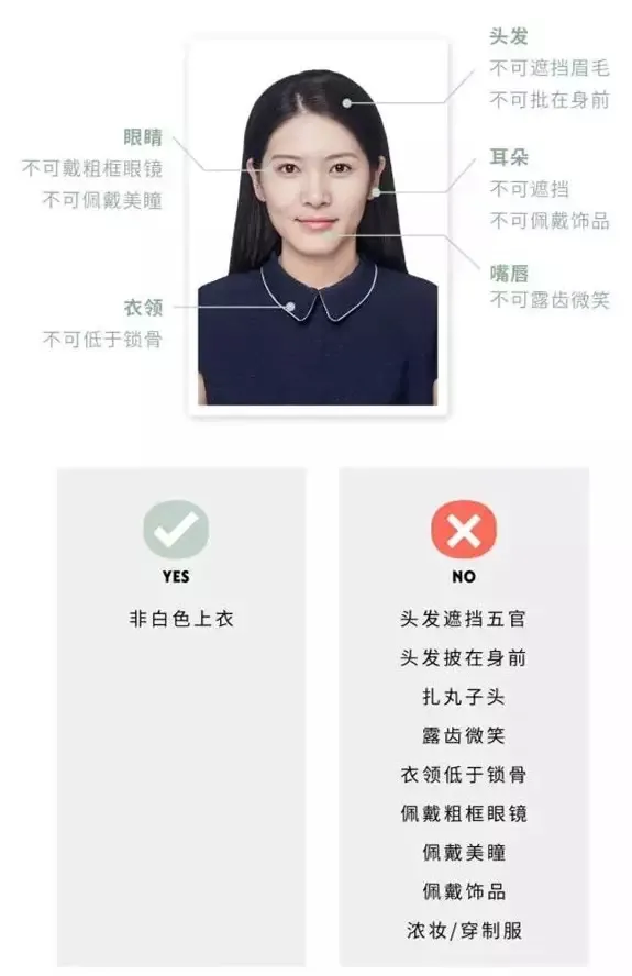 《2020年各国签证照片规格要求,不合格会拒签》