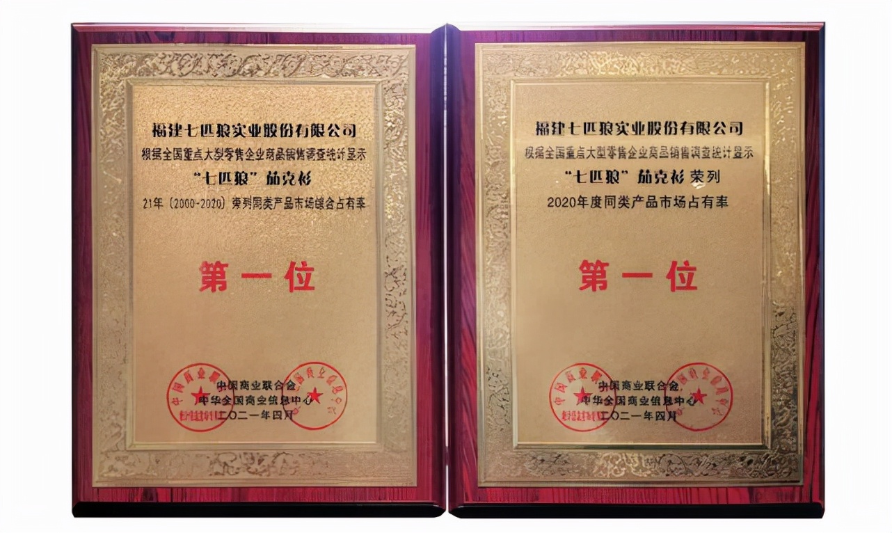 Seven wolves: high-quality standards create high-quality development of ...