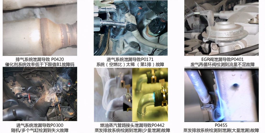 浅谈国VI与汽车烟雾检漏仪